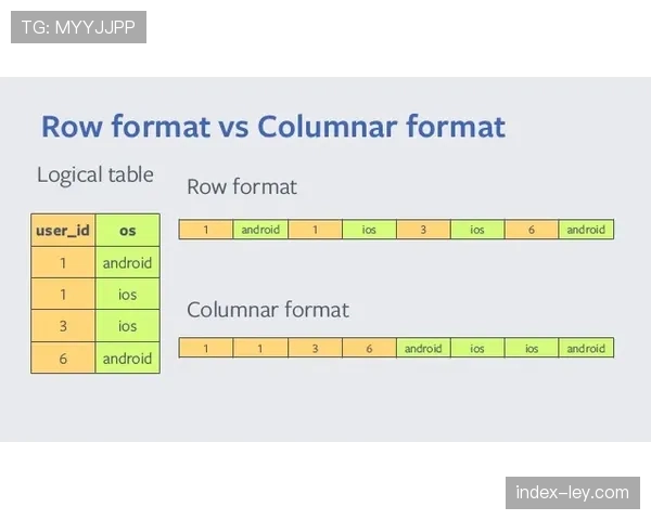 西甲联盟调整VAR执行标准，强调最小化比赛中断